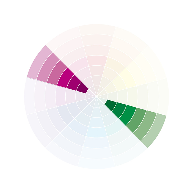 Gamas de colores: por qué son importantes y cómo usarlas